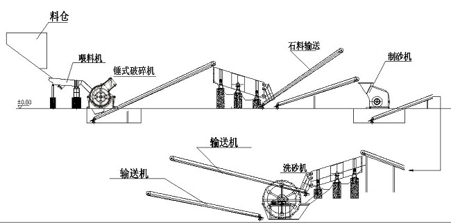 ʯa(chn)(xin)